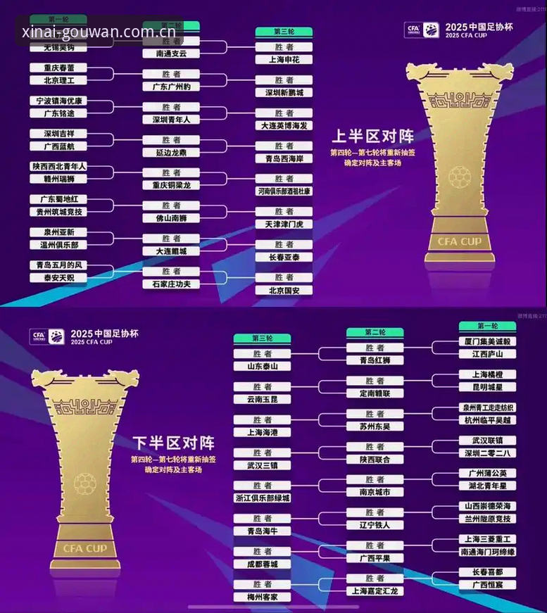U17世界杯抽签结果实用解析：中国足球青训新机遇与观赛必备知识