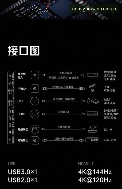 狗万manbetx最新网址手机版 3个关键步骤教你快速掌握狗万manbetx最新网址手机版的使用技巧